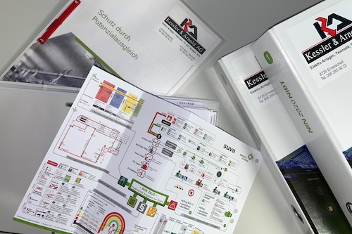 Installationskontrolle